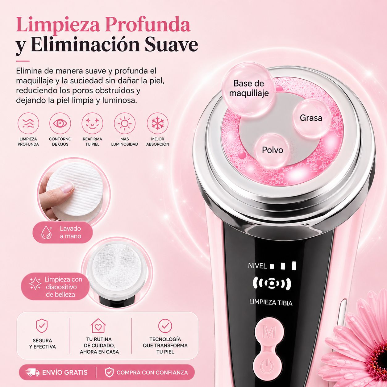 ClearLift Pro Sistema de Reafirmación Iónica 5D