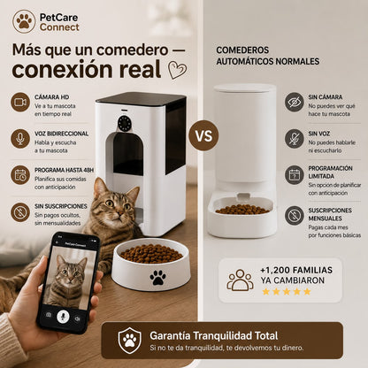 Dispensador De Comida Inteligente